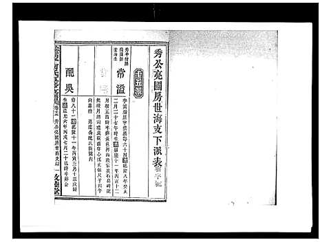 [何]蛇觜子何氏五修支谱_16卷 (湖南) 蛇觜子何氏五修支谱_十三.pdf