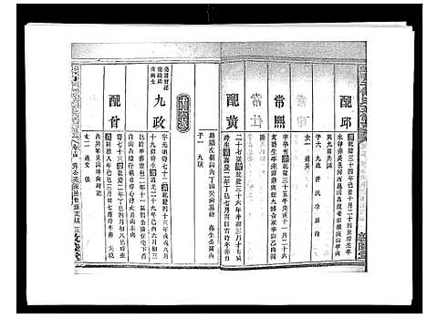 [何]蛇觜子何氏五修支谱_16卷 (湖南) 蛇觜子何氏五修支谱_十四.pdf