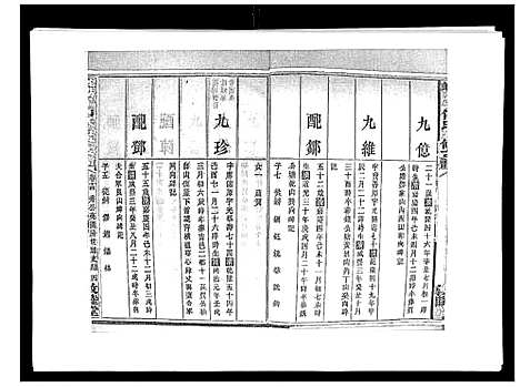 [何]蛇觜子何氏五修支谱_16卷 (湖南) 蛇觜子何氏五修支谱_十四.pdf