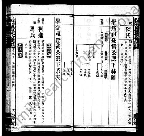 [贺]上湘白门楼贺氏八修族谱_12卷首2卷-贺氏八修族谱 (湖南) 上湘白门楼贺氏八修家谱_二.pdf