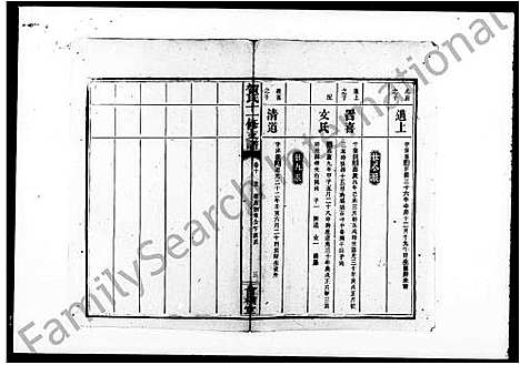 [贺]书堂贺氏十一修支谱_27卷首末各2卷-贺氏十一修支谱 (湖南) 书堂贺氏十一修支谱_五.pdf