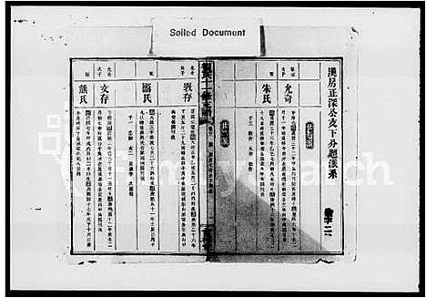 [贺]书堂贺氏十一修支谱_27卷首末各2卷-贺氏十一修支谱 (湖南) 书堂贺氏十一修支谱_六.pdf