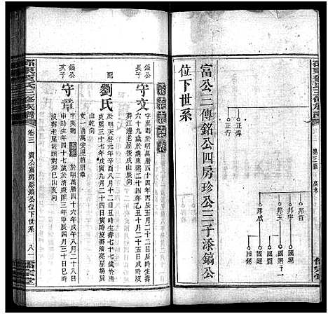 [贺]贺氏三修族谱_21卷首20卷-邵东贺氏三修族谱_贺氏三修族谱 (湖南) 贺氏三修家谱_七.pdf