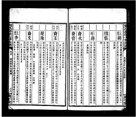 [贺]贺氏嘉荣七修族谱_12卷首末各1卷-湘潭花石贺氏嘉荣七修族谱_贺氏七修族谱 (湖南) 贺氏嘉荣七修家谱_二.pdf