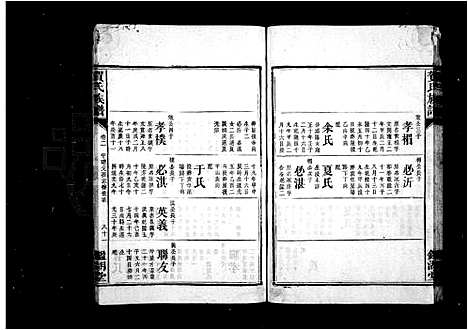 [贺]贺氏族谱 (湖南) 贺氏家谱_二.pdf