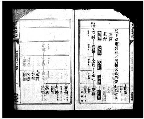 [贺]贺氏族谱_不分卷-贺氏族谱 (湖南) 贺氏家谱_四.pdf