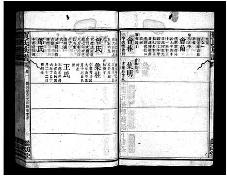 [贺]贺氏族谱_诚房25卷_信房9卷_祚房4卷首6卷-贺氏族谱 (湖南) 贺氏家谱_八.pdf