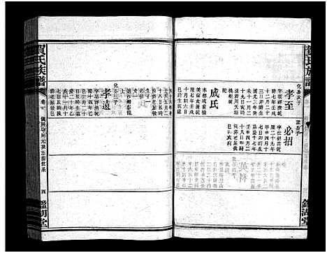 [贺]贺氏族谱_诚房25卷_信房9卷_祚房4卷首6卷-贺氏族谱 (湖南) 贺氏家谱_九.pdf