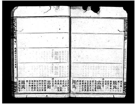 [贺]贺氏族谱_诚房25卷_信房9卷_祚房4卷首6卷-贺氏族谱 (湖南) 贺氏家谱_十.pdf