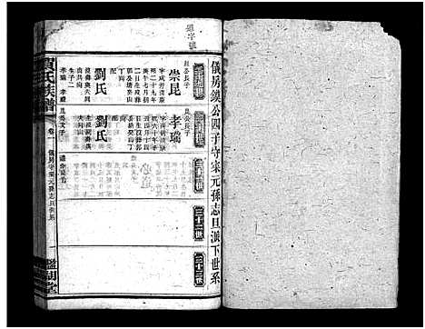 [贺]贺氏族谱_诚房25卷_信房9卷_祚房4卷首6卷-贺氏族谱 (湖南) 贺氏家谱_十一.pdf