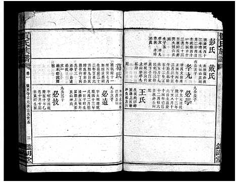 [贺]贺氏族谱_诚房25卷_信房9卷_祚房4卷首6卷-贺氏族谱 (湖南) 贺氏家谱_十一.pdf