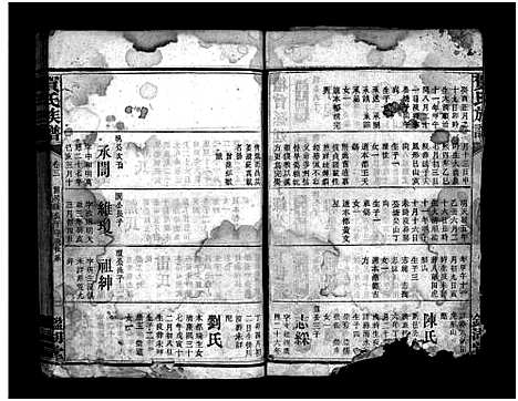 [贺]贺氏族谱_诚房25卷_信房9卷_祚房4卷首6卷-贺氏族谱 (湖南) 贺氏家谱_十九.pdf