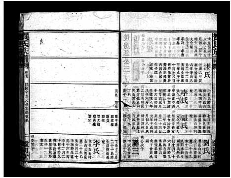 [贺]贺氏族谱_诚房25卷_信房9卷_祚房4卷首6卷-贺氏族谱 (湖南) 贺氏家谱_二十一.pdf