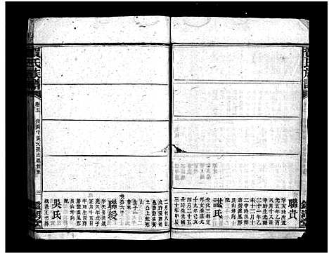 [贺]贺氏族谱_诚房25卷_信房9卷_祚房4卷首6卷-贺氏族谱 (湖南) 贺氏家谱_二十一.pdf