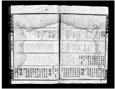 [贺]贺氏族谱_诚房25卷_信房9卷_祚房4卷首6卷-贺氏族谱 (湖南) 贺氏家谱_二十四.pdf