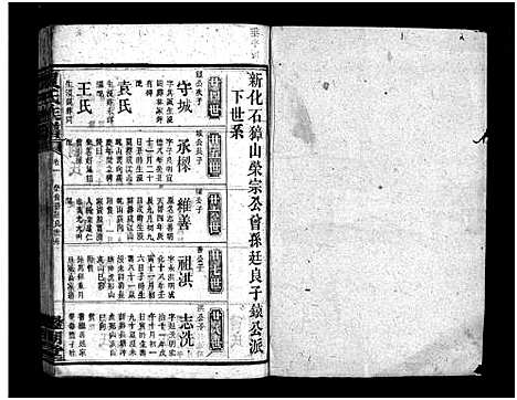 [贺]贺氏族谱_诚房25卷_信房9卷_祚房4卷首6卷-贺氏族谱 (湖南) 贺氏家谱_二十五.pdf