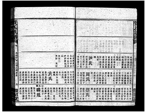 [贺]贺氏族谱_诚房25卷_信房9卷_祚房4卷首6卷-贺氏族谱 (湖南) 贺氏家谱_二十五.pdf