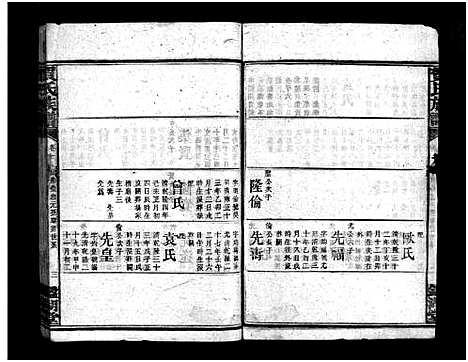 [贺]贺氏族谱_诚房25卷_信房9卷_祚房4卷首6卷-贺氏族谱 (湖南) 贺氏家谱_二十七.pdf