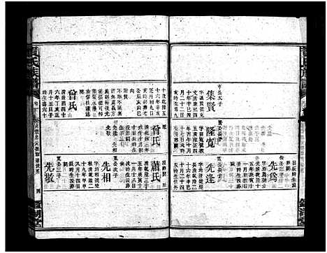 [贺]贺氏族谱_诚房25卷_信房9卷_祚房4卷首6卷-贺氏族谱 (湖南) 贺氏家谱_二十七.pdf