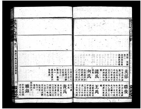 [贺]贺氏族谱_诚房25卷_信房9卷_祚房4卷首6卷-贺氏族谱 (湖南) 贺氏家谱_三十.pdf