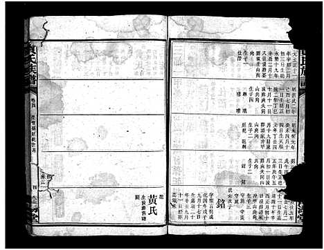 [贺]贺氏族谱_诚房25卷_信房9卷_祚房4卷首6卷-贺氏族谱 (湖南) 贺氏家谱_三十一.pdf