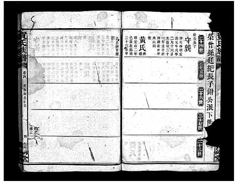 [贺]贺氏族谱_诚房25卷_信房9卷_祚房4卷首6卷-贺氏族谱 (湖南) 贺氏家谱_三十一.pdf