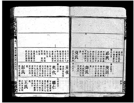 [贺]贺氏族谱_诚房25卷_信房9卷_祚房4卷首6卷-贺氏族谱 (湖南) 贺氏家谱_三十四.pdf