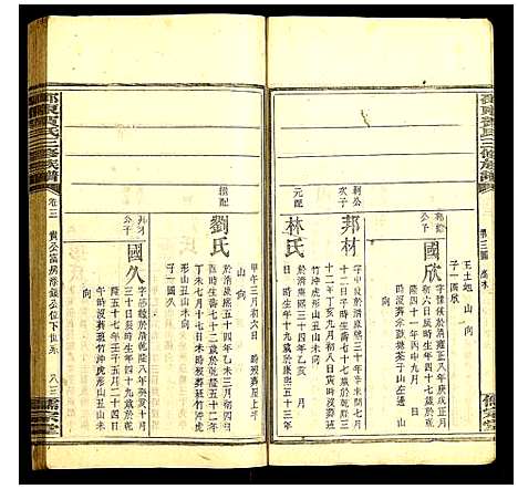 [贺]邵东贺氏三修族谱 (湖南) 邵东贺氏三修家谱_七.pdf