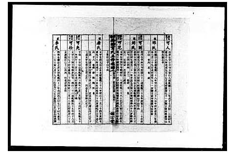 [贺]邵阳梅塘贺氏五修族谱_20卷首1卷-贺氏家乘_梅塘贺氏五修族谱 (湖南) 邵阳梅塘贺氏五修家谱_二.pdf