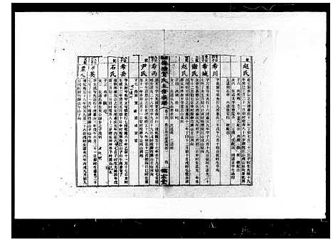 [贺]邵阳梅塘贺氏五修族谱_20卷首1卷-贺氏家乘_梅塘贺氏五修族谱 (湖南) 邵阳梅塘贺氏五修家谱_二.pdf