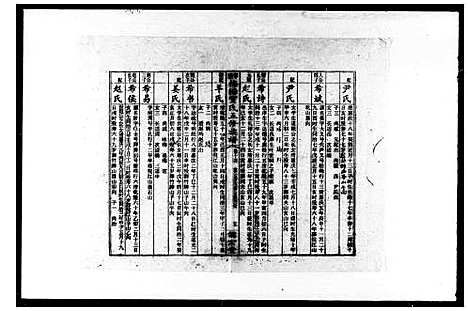 [贺]邵阳梅塘贺氏五修族谱_20卷首1卷-贺氏家乘_梅塘贺氏五修族谱 (湖南) 邵阳梅塘贺氏五修家谱_二.pdf