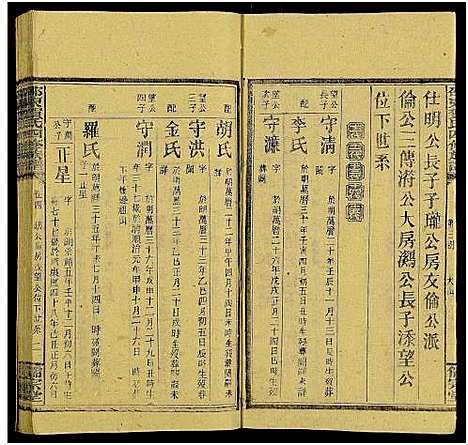 [贺]邵东贺氏四修族谱_25卷_卷首12卷末1-邵东贺氏四修族谱 (湖南) 邵东贺氏四修家谱_八.pdf