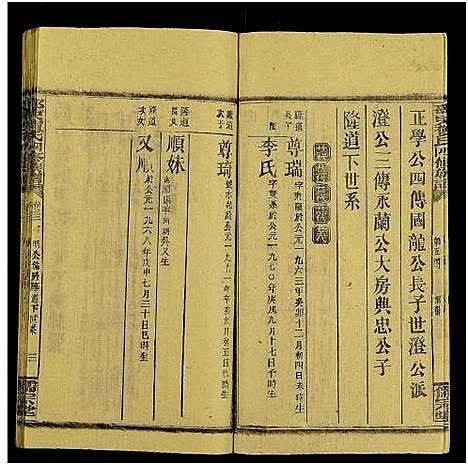 [贺]邵东贺氏四修族谱_25卷_卷首12卷末1-邵东贺氏四修族谱 (湖南) 邵东贺氏四修家谱_二十四.pdf