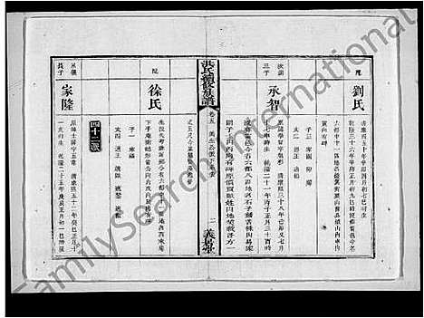 [洪]洪氏续修族谱_14卷首1卷 (湖南) 洪氏续修家谱_二.pdf