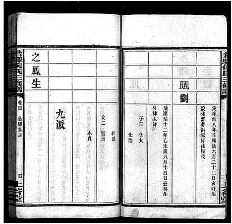 [侯]湘西侯氏三修谱_16卷-Xiang Xi Hou Shi Pu_箬驿侯氏三修谱_侯氏族谱 (湖南) 湘西侯氏三修谱_四.pdf