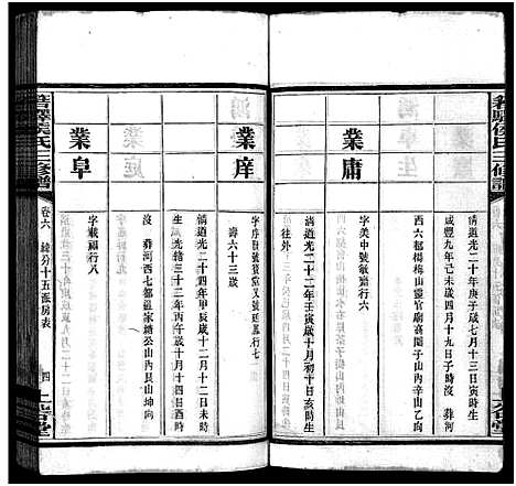 [侯]湘西侯氏三修谱_16卷-Xiang Xi Hou Shi Pu_箬驿侯氏三修谱_侯氏族谱 (湖南) 湘西侯氏三修谱_六.pdf