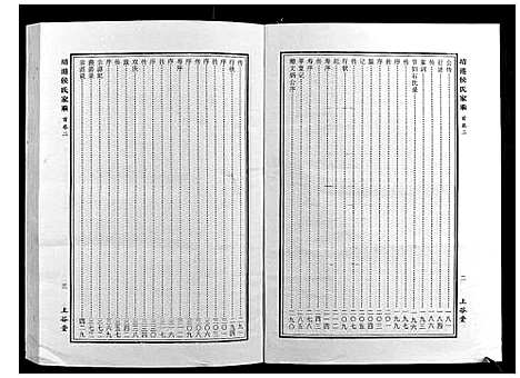 [侯]靖港侯氏家乘_12卷 (湖南) 靖港侯氏家乘_二.pdf