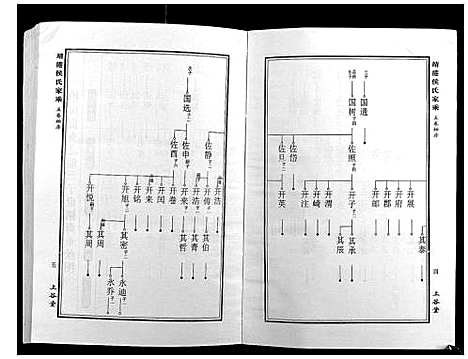 [侯]靖港侯氏家乘_12卷 (湖南) 靖港侯氏家乘_五.pdf