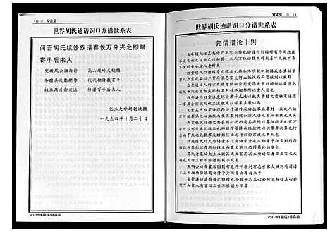 [胡]世界胡氏通谱洞口分谱_3卷 (湖南) 世界胡氏通谱_三.pdf