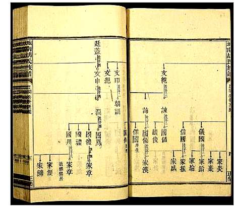 [胡]城南胡氏族谱 (湖南) 城南胡氏家谱_三.pdf