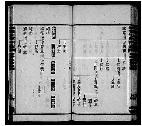 [胡]城南胡氏族谱_13卷 (湖南) 城南胡氏家谱_二.pdf