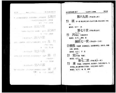 [胡]安定胡氏族谱_15卷首1卷 (湖南) 安定胡氏家谱_三.pdf