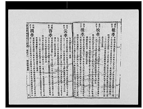 [胡]宁乡东城胡氏七修谱_23卷 (湖南) 宁乡东城胡氏七修谱_二.pdf