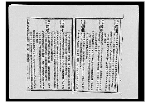 [胡]宁乡东城胡氏七修谱_23卷 (湖南) 宁乡东城胡氏七修谱_五.pdf