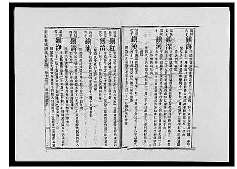 [胡]宁乡东城胡氏七修谱_23卷 (湖南) 宁乡东城胡氏七修谱_六.pdf