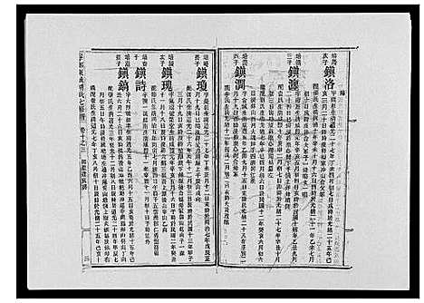 [胡]宁乡东城胡氏七修谱_23卷 (湖南) 宁乡东城胡氏七修谱_六.pdf