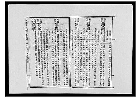 [胡]宁乡东城胡氏七修谱_23卷 (湖南) 宁乡东城胡氏七修谱_六.pdf