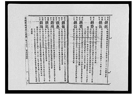 [胡]宁乡东城胡氏七修谱_23卷 (湖南) 宁乡东城胡氏七修谱_六.pdf