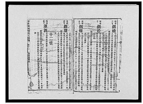 [胡]宁乡东城胡氏七修谱_23卷 (湖南) 宁乡东城胡氏七修谱_八.pdf