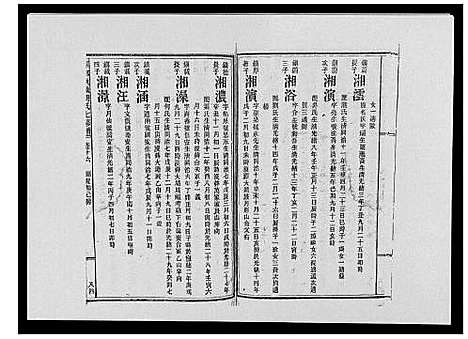 [胡]宁乡东城胡氏七修谱_23卷 (湖南) 宁乡东城胡氏七修谱_十.pdf